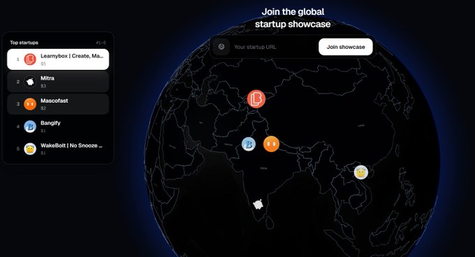 A startup showcase website featuring a dark globe with location markers and a sidebar listing top startups including "Learnrybox | Create, Mu..." and "Mitra" in a ranked top 1-5 list.
