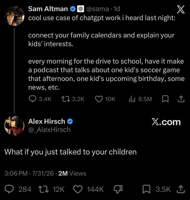 A tweet by Sam Altman describes a use case for ChatGPT where families connect calendars to generate a morning podcast about their kids' activities, garnering 8.5M views. In reply, Alex Hirsch's viral tweet with 2M views asks "What if you just talked to your children," showing a 4:1 view ratio despite the absurd simplicity of the response.