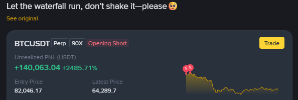 A trading screenshot showing a BTCUSDT perpetual short position with an unrealized PNL of +140,063.04 (+485.71%), entry price 82,046.17 and latest price 64,289.7, captioned "Let the waterfall run, don't shake it—please😰".