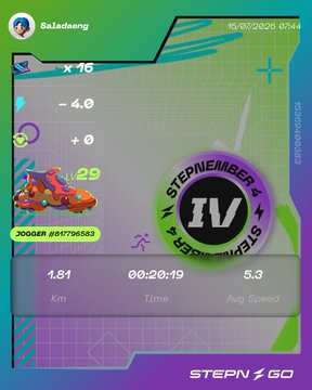 A colorful StepN GO app screen displaying NFT sneakers with stats: 1.84 km, 00:20:19 time, and 5.3 avg speed.