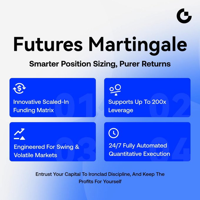The image shows a blue poster about Futuresmartingale, which appears to be a trading strategy company aiming to provide investors with an intelligent swing trading technique that automates investment decisions based on market conditions, helping them capitalize on market swings for better returns. The poster features four sections under the title "FuturesMartingale". Each section presents information about its unique features and benefits.