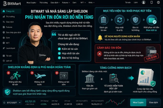 A BitMart cryptocurrency exchange infographic in Vietnamese addressing a "run on the platform" rumor, featuring founder Sheldon Xia who denies allegations of asset freezing, bankruptcy, and exit scams, while outlining immediate and long-term transparency goals.