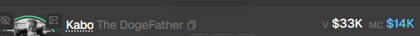 A profile banner showing the username 'Kabo The DogeFather' with handles and a small profile picture.