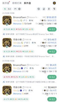 A mobile app interface in Chinese displays trending meme coins on the Binance Smart Chain (BSC), listing tokens such as BinanceTown, 币安小镇 (Binance Town), BinanceTown, and 币安众信 (Binance Zhongxin) with their respective market caps in millions and transaction data.