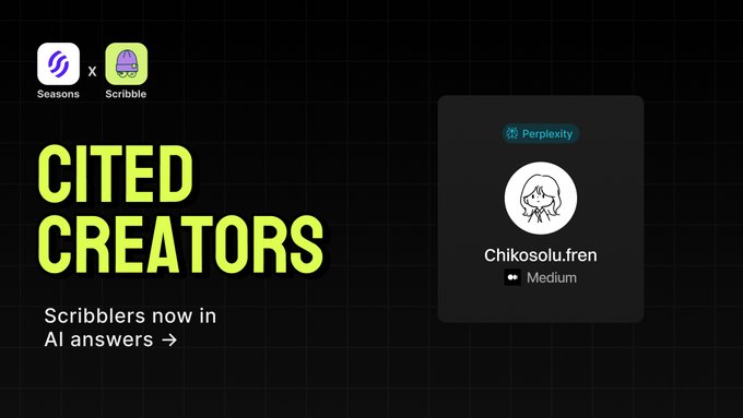 A promotional graphic featuring the bold neon-green text "CITED CREATORS" with the tagline "Scribblers now in AI answers," alongside logos for Seasons and Scribble. On the right, a sample cited creator card shows "Chikosolu.fren" on Medium being referenced by Perplexity, illustrating the concept of Writers being cited as sources in AI-generated answers.
