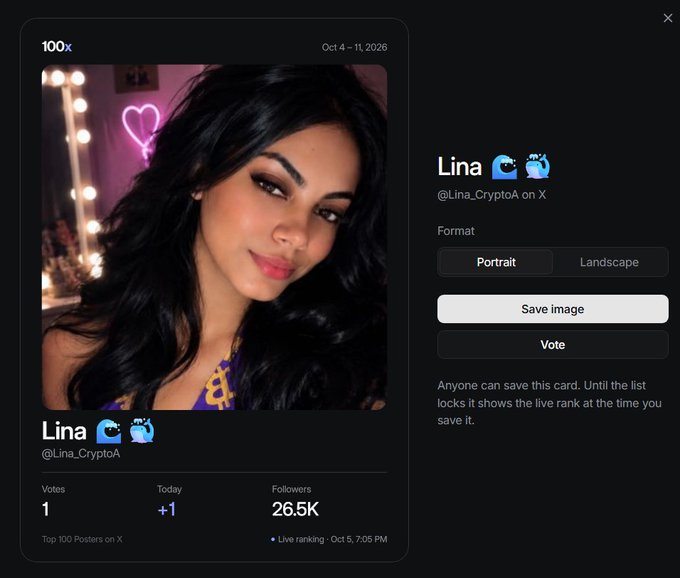 A 100x app interface showing a portrait of a young woman with dark wavy hair and purple eyeshadow; the profile is for "Lina" (@Lina_CryptoA) with 26.5K followers, and options to Save image or Vote.