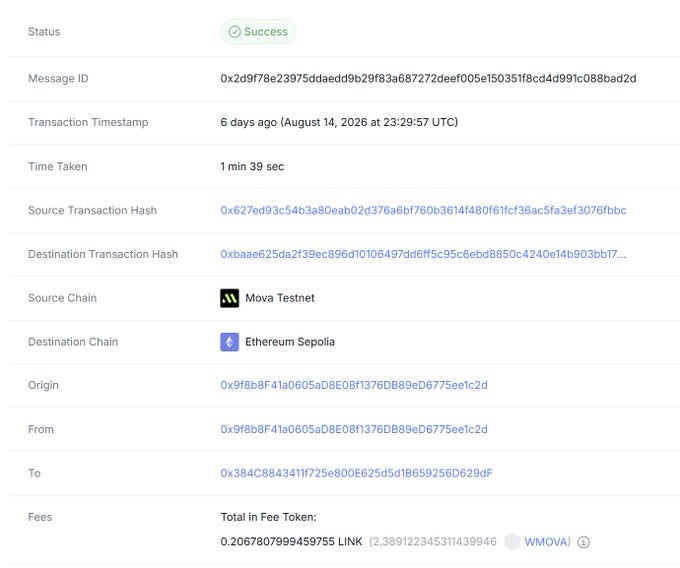 A screenshot of a successful blockchain transaction bridging from Mova Testnet to Ethereum Sepolia, showing transaction hashes, addresses, and a fee of 0.2067807999459755 LINK (WMOVA).