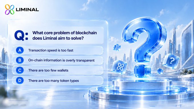 A quiz graphic from Liminal asking 'What core problem of blockchain does Liminal aim to solve?' with multiple choice options A-D and a large blue question mark on a pedestal.