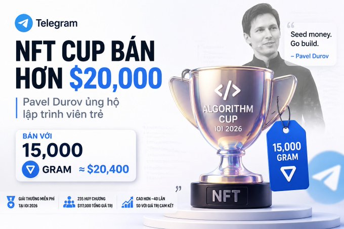 A Telegram promotional graphic for 'NFT CUP' featuring Pavel Durov, offering a 15,000 GRAM (~$20,000) prize pool, with the quote 'Seed money. Go build.' and mentioning an Algorithm Cup in 2026.