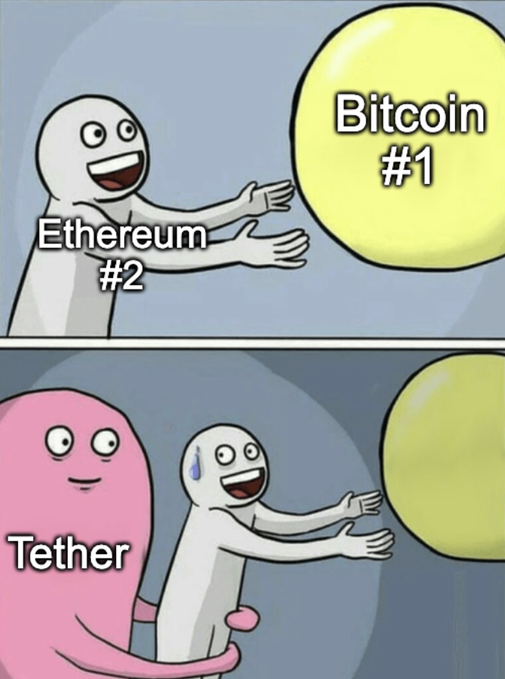 The image shows a cartoon depiction of two people, one white and one pink, both holding up a yellow balloon with the number "1" written on it. The white character appears to be pushing or pulling the balloon while the pink character looks surprised by this action. The caption below the image reads "El Flippening $ETH $BTC $USDT".