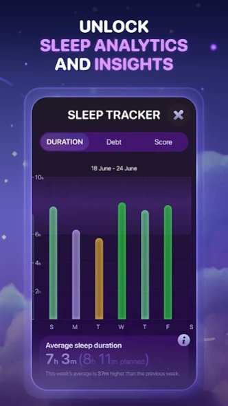 Image 9: A promotional graphic for a sleep tracking app with the text "UNLOCK SLEEP ANALYTICS AND INSIGHTS," showing a bar chart of weekly sleep duration data on a mobile interface.