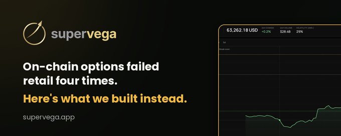 A dark-themed promotional banner for 'supervega' with the tagline 'On-chain options failed retail four times. Here's what we built instead.' and a website supervega.app.