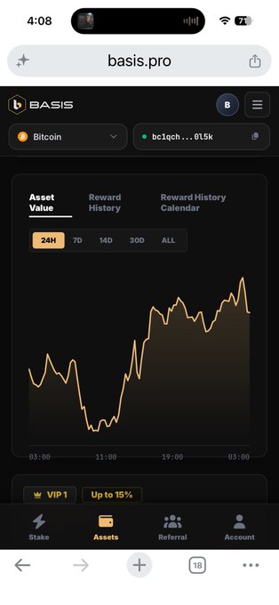 A mobile screenshot of the basis.pro website displays a Bitcoin asset value chart with a notable upward trend, showing options for 24H, 7D, 14D, 30D, and ALL, with a bottom navigation bar including Stake, Assets, Referral, and Account.