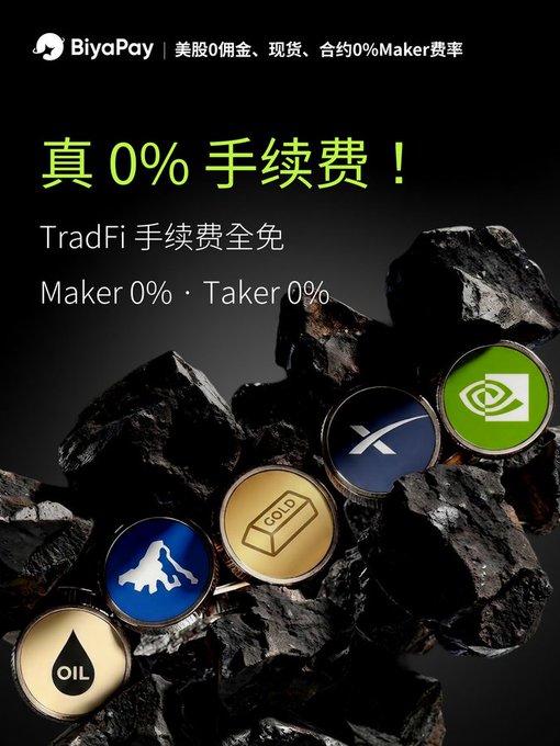 The image is an advertisement for BiyaPay promoting zero-commission trading of US stocks and contracts, featuring the headline "真0%手续费!" (True 0% Fees) with icons representing TradFi assets including OIL, gold, and crypto-related logos. The ad ties into the post's theme by suggesting digital asset earnings can be connected to traditional finance markets with no Maker or Taker fees, addressing how to make crypto profits more usable in global finance.