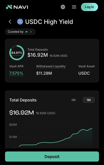 A mobile app interface for 'NAVI' displaying USDC High Yield information, showing 84.61% total deposits of $16.92M USDC, 7.575% Vault APR, $11.28M withdrawal liquidity, and a Deposit button at the bottom.