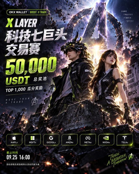 A promotional advertisement for the X LAYER trading competition featuring a 50,000 USDT prize pool, with logos for AAPL, MSFT, GOOGL, AMZN, META, NVDA, and TSLA at the bottom.