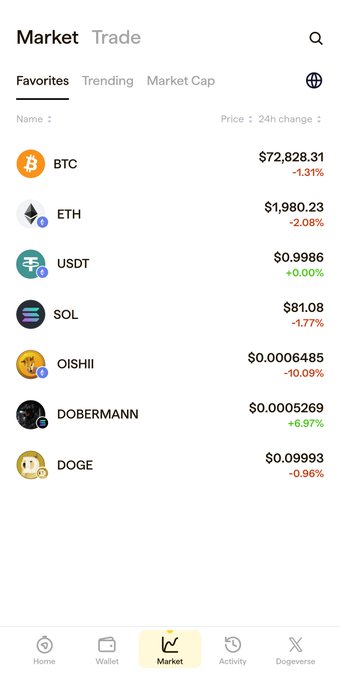 In the center of this image, a smartphone screen displays a screenshot or a side-by-side comparison of a market trading app called "MyDoge". The app allows users to manage their wallet and track various cryptocurrency transactions. On one hand, there is a list of cryptocurrencies with their respective prices and market caps displayed, along with some other information about them, such as Bitcoin. On the other hand, the screen shows the home screen of the MyDoge wallet app. It emphasizes that the owner of this wallet has exclusive rights to manage their cryptocurrency property in any manner they choose, ensuring that their assets are protected and that their sleep is not disturbed due to market fluctuations or changes in value.