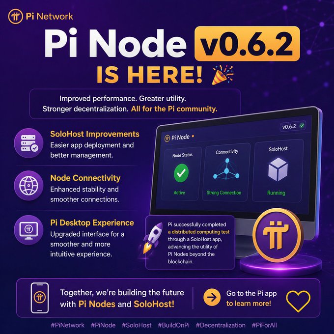 A promotional graphic announcing 'Pi Node v0.6.2 IS HERE!' from Pi Network, highlighting SoloHost improvements, Node Connectivity, and Pi Desktop Experience updates.