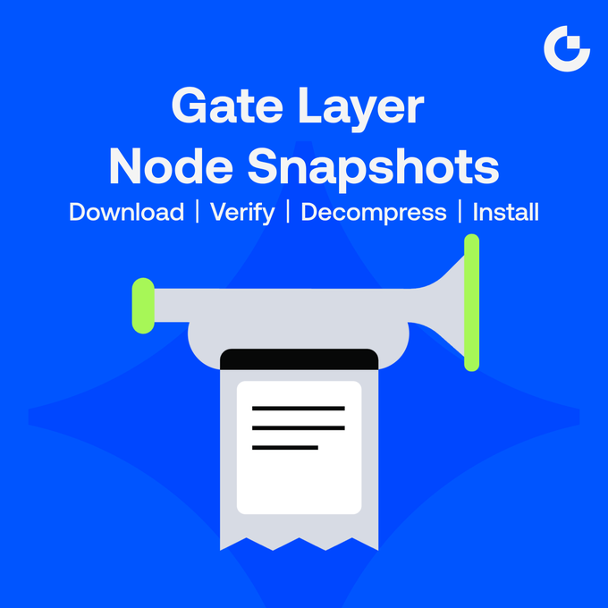 A blue graphic with the Gate.io logo advertising 'Gate Layer Node Snapshots' with steps: Download, Verify, Decompress, Install.
