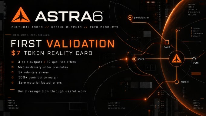 A promotional graphic for 'ASTRA6' advertises a 'FIRST VALIDATION $7 TOKEN REALITY CARD' featuring lists of features like paid outputs and delivery times.