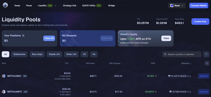 The image shows QuickSwap's newly redesigned Liquidity Pools page on a Base network, displaying a total TVL of $3.257M and 24h volume of $1.321M. The interface features a "StratEx Vaults" promotional banner offering up to 7.38% APR on ETH, along with detailed pool information including WETH/USDC ($26.4K TVL, 61.19% APR) and WETH/cbBTC ($282.5K TVL, 23.407% APR), demonstrating the enhanced UI and LP information mentioned in the post.