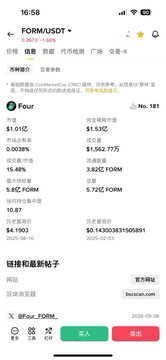 The image shows a stock/financial data screen for "FORM" on what appears to be a Chinese trading platform (FORMUSDT), displaying a market cap of $1.01亿 ($101 million), a price of $1.33 with 15.48% gains, and a circulating supply of 5.82亿 FORM, which directly supports the post's claim about FORM's market cap being approximately $100 million.