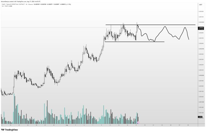 A TradingView chart of PUMPUSDT (pump.fun) on Binance shows price action oscillating between ~0.00404 and ~0.00560 in a sideways range after a strong rally from late July, with the author noting they'd prefer to buy at the range extremes rather than the current mid-level.