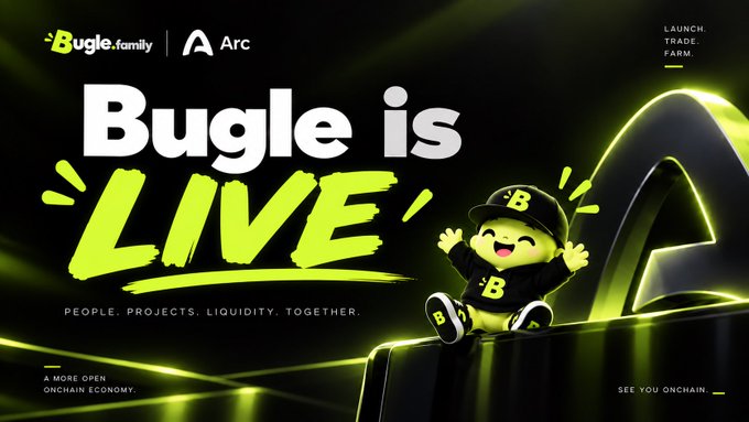 A promotional banner featuring 'Bugle.family' and 'Arc' logos with the text 'Bugle is LIVE', 'PEOPLE. PROJECTS. LIQUIDITY. TOGETHER', 'LAUNCH. TRADE. FARM.', 'A MORE OPEN ONCHAIN ECONOMY.', and 'SEE YOU ONCHAIN.', alongside a cute mascot character.