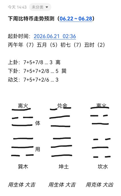 The image shows a page with Chinese characters written on it, which appears to be a list of dates or events. The text is written in both English and Chinese, indicating that this content may be available in multiple languages. The post also includes an explanation about the significance of the dates and events listed, providing context for their importance.