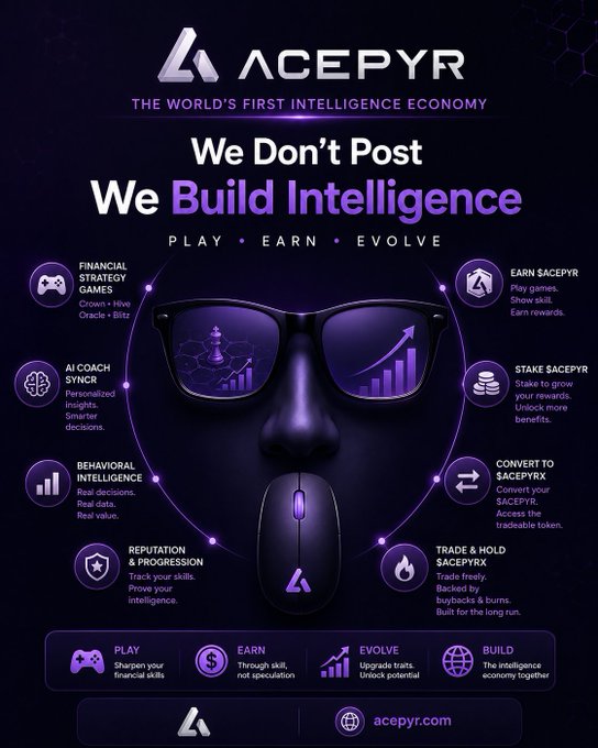 A promotional poster for 'ACEPYR - THE WORLD'S FIRST INTELLIGENCE ECONOMY' with the tagline 'We Don't Post, We Build Intelligence' and features like Financial Strategy Games, AI Coach Synr, Behavioral Intelligence, and Stake $ACEPYR.