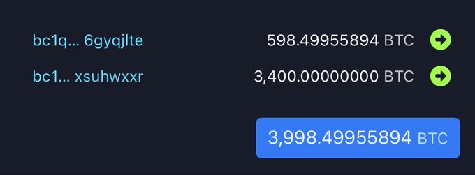 A screenshot displays two Bitcoin addresses and their balances: "bc1q...6gyqjlte" holding 598.49955894 BTC and "bc1...xsuhwxxr" holding 3,400.00000000 BTC, with a combined total of 3,998.49955894 BTC highlighted. This relates to the post showing the white hat hacker who exploited the Liquid network keeping 15% of the bounty, totaling approximately 4,000 BTC worth ~$48 million.