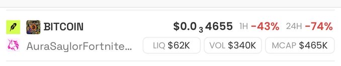 A cryptocurrency tracking screenshot shows a meme token called "BITCOIN" (ticker AuraSaylorFortnite) trading at just $0.034655 with devastating 1-hour and 24-hour drops of 43% and 74% respectively, illustrating the poster's warning about highly volatile altcoins being closer to gambling than investing compared to established assets on Robinhood.