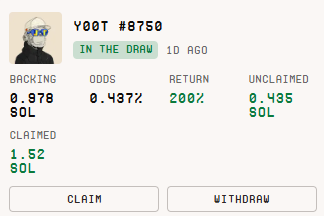A profile for "y00t #8750" in the draw on nfwdotfun shows 0.978 SOL backing, 0.437% odds, a 200% return, 0.435 SOL unclaimed, and 1.52 SOL claimed—visually confirming the post's claim that letting a y00t stay in the draw earned 1.96 SOL in fees and effectively paid for two extra y00ts with no further action.