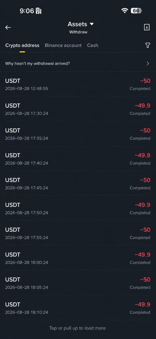 A mobile screenshot showing the Assets withdrawal history with ten completed USDT transactions alternating between -50 and -49.9 amounts between 17:30 and 18:10, supporting the post's claim of sending $50 to multiple people.