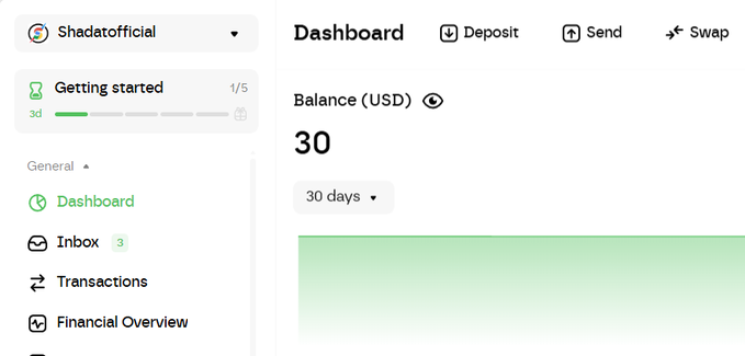 A user dashboard for the account 'Shadatofficial' showing a USD balance of 30, with navigation tabs for Deposit, Send, and Swap on the right.