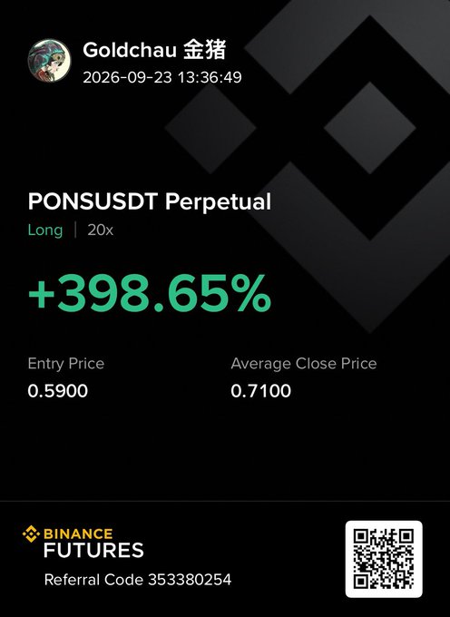 Screenshot of a Binance Futures trading profit notification showing user 'Goldchau 金猪' achieved +398.65% on a PONSUSDT Perpetual Long position with 20x leverage, entry price 0.5900 and average close price 0.7100, with referral code 353380254.