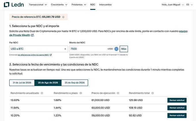 Screenshot of Ledn's NDC (Criptomoneda Dual) interface showing a BTC reference price of $65,061.78 USD, with options to buy 7,500 USDC and select maturity dates (31 Jul 2026, 28 Aug 2026, 25 Sep 2026) offering annualized yields between 10.20% and 13.93% with strike prices ranging from $59,000 to $61,000 USD. The platform allows users to commit to purchasing Bitcoin at predetermined lower prices while earning yield, directly illustrating the post's strategy of buying BTC around $59k-$61k with 10-14% annualized returns.
