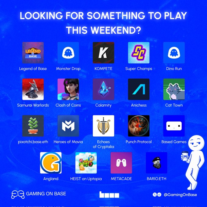 A promotional graphic for "Gaming on Base" showcases a grid of 18 game options including Legend of Base, Monster Drop, KOMPETE, Super Champs, and Samurai Warlords, designed to help users find weekend gaming options. The image displays various game icons with names beneath them, accompanied by a cartoon character and the Gaming on Base branding with social media handle @GamingOnBase.