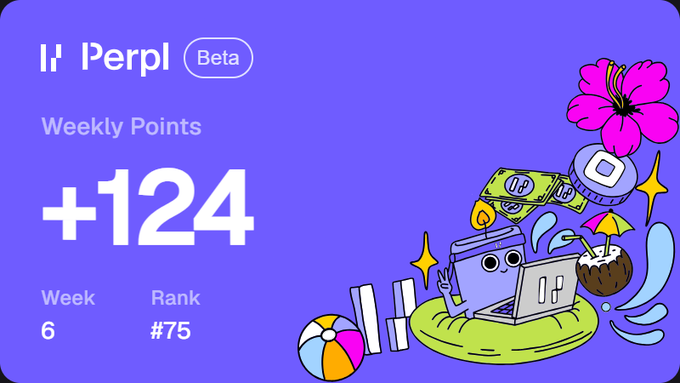 The image shows a "Perpl Beta" dashboard displaying weekly points of +124 for Week 6 with a rank of #75, featuring a colorful illustration of a laptop character in a pool float surrounded by tropical elements like a beach ball, hibiscus flower, and cocktail. The graphic visualizes the user's competitive trading performance update, highlighting their current standing in the Perpl trading competition.