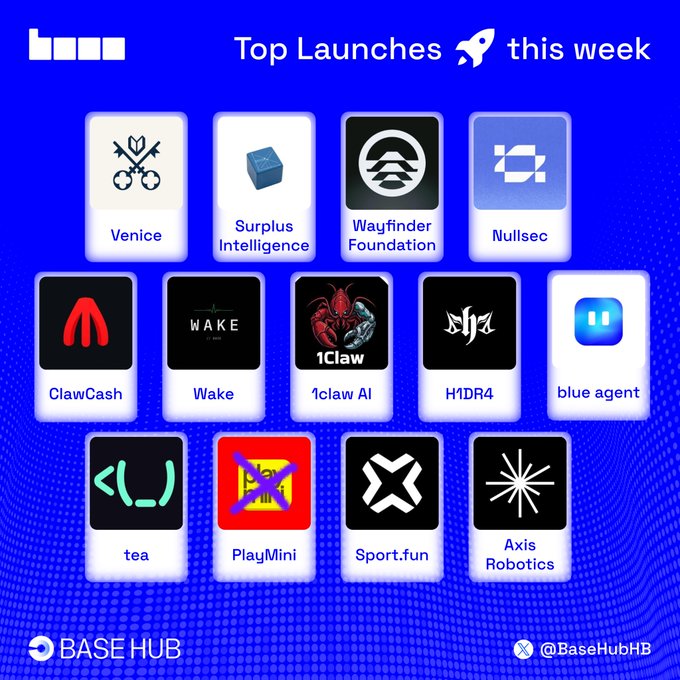 The image features a blue background with white text that reads "Top Launches on @base this week @ask Venice - launched Built in Venice, a directory for apps, agents, SDKs, and experiments built with Venice inference." The image also includes several logos of different companies such as "Base Hub", "Ask Venice", "Surplus", "Venture Intelligence", "Mullsec", "Wake", "1. Claw AI", "HHD4", "Blue Agent", "Blue Robot", "Playmini", and "SportFun".