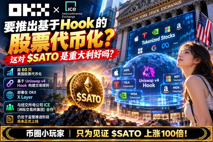 A promotional graphic in Chinese for '$SATO' featuring the 'OKX' and 'Intercontinental Exchange' logos, advertising tokenized stocks ($AAPL, $TSLA, $MSFT, $NVDA, $AMZN) on Uniswap v4 Hook, with the New York Stock Exchange building in the background.