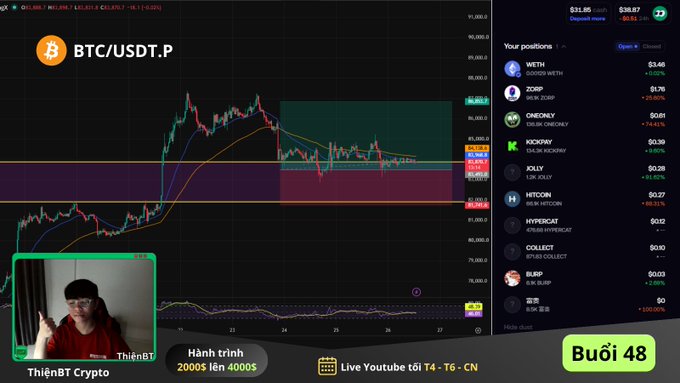 A cryptocurrency trading livestream showing the BTC/USDT.P chart with a man wearing glasses in a webcam box at the bottom left, with text 'Buổi 48', 'Hành trình 2000$ lên 4000$', and Vietnamese usernames of viewers.