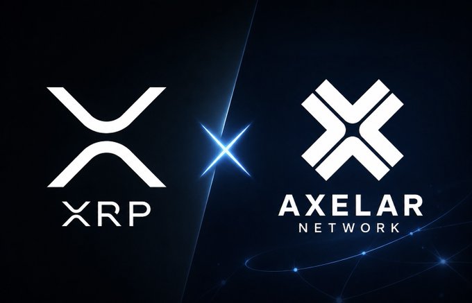 The image shows the XRP and Axelar Network logos facing each other with a glowing blue "X" between them, symbolizing their integration. This visual represents the post's announcement that the XRP Ledger (XRPL) is now live on Axelar, enabling connectivity to over 80 blockchains and positioning XRPL for a multichain ecosystem.