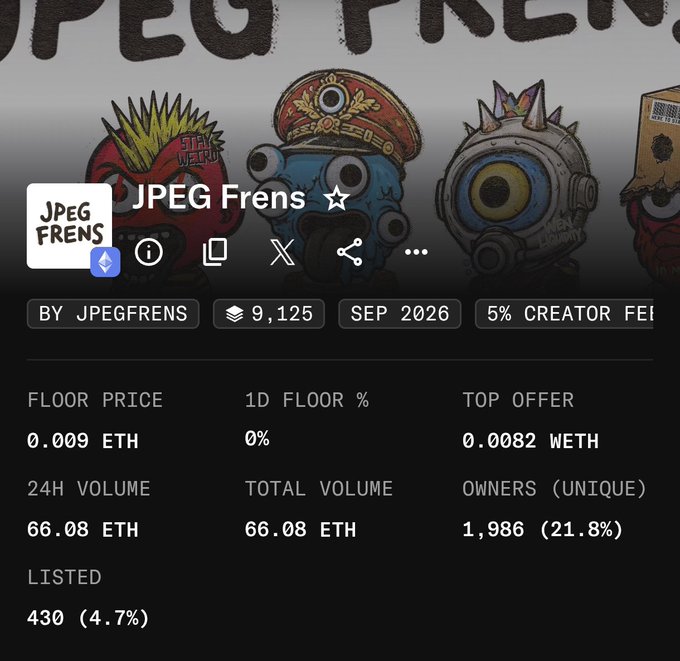 A digital marketplace listing for 'JPEG Frens' NFT collection, showing a floor price of 0.009 ETH, 24H volume of 66.08 ETH, and 1,986 unique owners.
