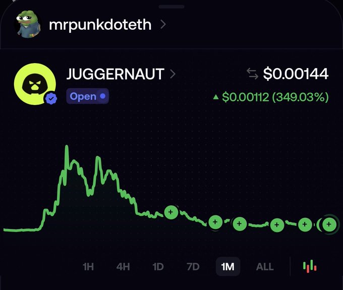 A Robinhood crypto chart for the "JUGGERNAUT" token under the user "mrpunkdoteth" shows a 1-month view with a price of $0.00144, up 349.03% ($0.00112), featuring a prominent green spike followed by a gradual decline—aligning with the post's "BIG BOYS TOY" enthusiasm for $JUGGERNAUT.