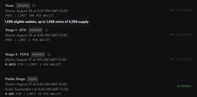 A cryptocurrency minting schedule interface displaying stages: Team, Stage 1 - GTD, Stage 2 - FCFS, and Public Stage, with details like '1,498 eligible wallets, up to 1,498 mints of 4,269 supply' and pricing in ETH, showing 'NOT ELIGIBLE' and 'ELIGIBLE' statuses.