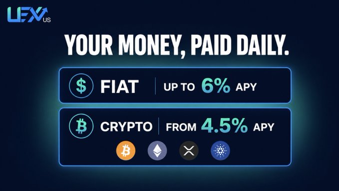 A promotional graphic for LFX US advertises daily payouts with up to 6% APY on FIAT and from 4.5% APY on CRYPTO, displaying logos for Bitcoin, Ethereum, XRP, and Cardano.