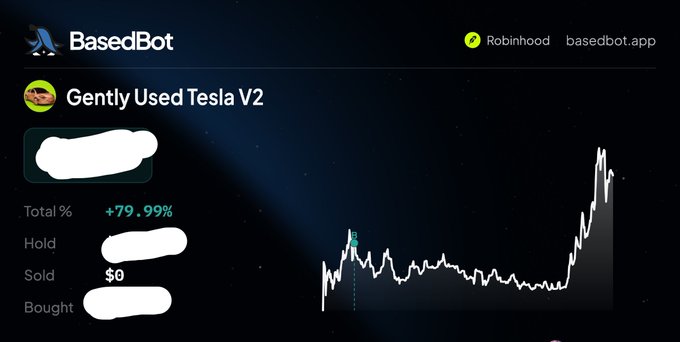A Robinhood portfolio page for BasedBot’s “Gently Used Tesla V2” shows a total return of **+79.99%** with **$0 sold**, alongside a sharply rising price chart—supporting the post’s claim of being up 79% on the first buy while aiming for a $100M market cap.