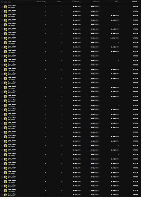 The image displays a list of 50 identical "Ebony foot pics" NFT items on OpenSea, each with a current price and last sale value of approximately 0.0023 ETH (~$2.50), visually confirming the airdrop of 50 listings mentioned in the post.