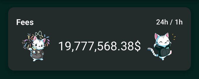 A dark dashboard panel displays Hyperliquid's fee earnings at "$19,777,568.38$" with "24h / 1h" timeframe indicators, flanked by festive cat mascots holding fireworks and a money bag. The image illustrates the nearly $20M in daily fees mentioned in the post, visualizing Hyperliquid's revenue milestone that could become the norm if "Season 3" launches.